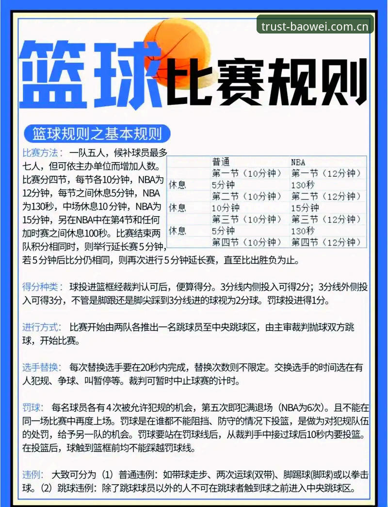 宝威体育赛事实用指南：从新手到达人的必备知识