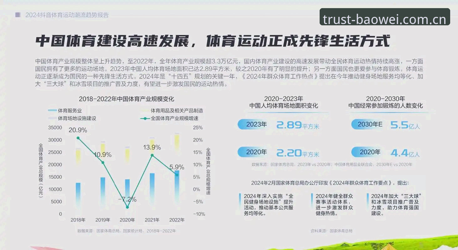 宝威苹果版 宝威苹果版如何提升体育赛事竞猜体验?从用户反馈看未来趋势